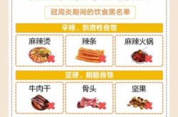 新冠阳性不能吃的食物，新冠不能吃什么食物