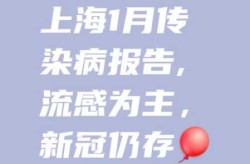2025浙江病毒最新消息今天（2025上海新冠封村了吗今天）