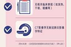 浙江超级传播者1人关联27人（超级传播者）