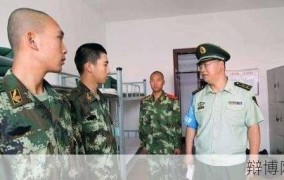 营长相当于什么官职？有哪些晋升途径？