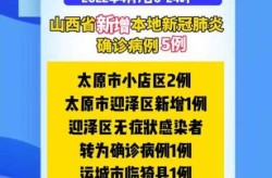 疫情最新数据消息山西太原新增（山西疫情最新数据消息今天新增）