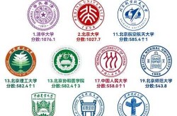 北京清华大学要多少分才能上（北京人进清华多少分）
