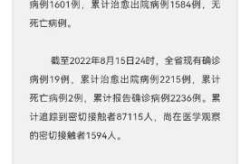 最新疫情云南，云南登革热最新疫情