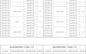 妇女年龄定义标准是多少岁到多少岁？有何依据？