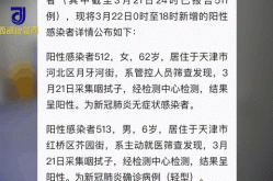天津一广场关联252例阳性（天津发现一例本土病例）