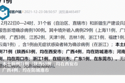 31省区市新增本土确诊55例 陕西52例（31省市新增本土病例最新消息）