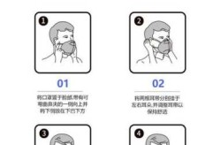 普通门诊佩戴什么口罩，一般诊疗活动可佩戴什么口罩