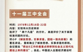 十一届三中全会的时间是什么时候？有何意义？