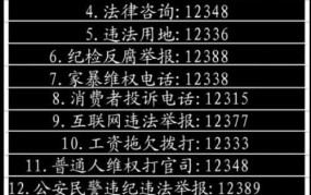 952141是什么电话？常见电话号码用途解析