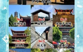 江西赣州区号是多少？有哪些知名景点？