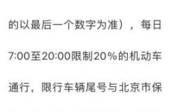 石家庄从2月13日开始限行吗，石家庄2月5号限行吗