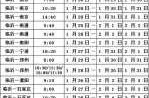 临沂开学时间最新消息2022（临沂市小学开学时间）