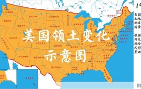 美国行政区划划分及特点解析