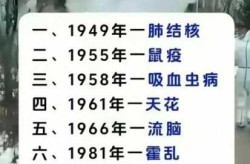 疫情爆发的时间是几月几日开始几月几日结束的（疫情是几月几号开始的）
