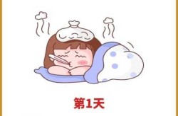 什么是甲流甲流的症状是什么（甲流的初期症状是什么）