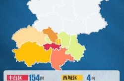 北京新增报告22例确诊，北京新增确诊病例详情公布