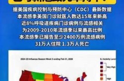 2019 2023年疫情死亡人数（2023年的疫情是什么病毒）