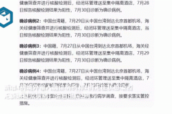北京连7天本地0新增，今天北京感染了多少人