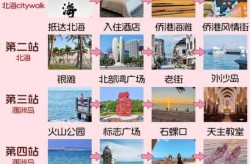 北海4天215人感染旅游旺季急收尾（北海旅游旺季）