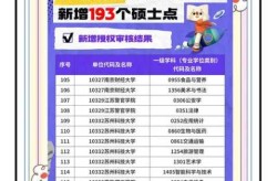苏州昨日新增本土确诊16例（江苏新增本土确诊20例）