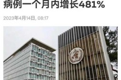 疫情什么时候才能彻底结束世卫组织了，疫情还得几年能彻底结束