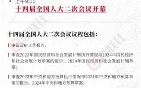 全国两会时间确定，会议将讨论哪些议题？