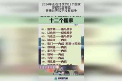 2024年中国会发生战争，中国有战争吗2024年