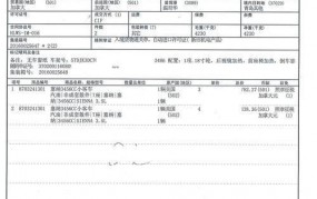 进口报关流程复杂吗？需要哪些关键步骤？