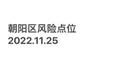 北京多区公布新增风险点位，北京朝阳新增风险点位公布