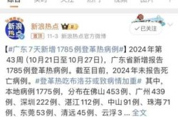 广东疫情最新消息2023第二波（广东最新疫情）