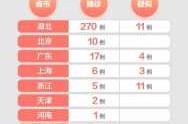 2024年新型冠状病毒最新消息（2024年最新新冠病毒）