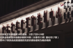 吉林新增13例确诊 7例无症状（吉林1例）