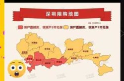 深圳福田部分区域调为高风险（深圳是高风险区还是低风险区）