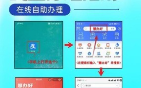 质量认证机构如何选择？有哪些认证流程？