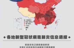 2020年疫情是几号开始的，2020年第一次疫情时间