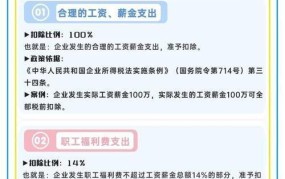 公司如何节税合规？有哪些税收优惠政策？