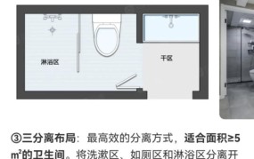 从卫生间做到卧室，家居设计有哪些注意事项？