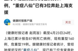 上海首次出现非老年人死亡病例（上海老年人口）