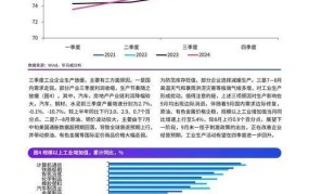 2024年GDP增长预期目标解读，中国经济展望