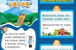 国家突发重大动物疫情应急预案（重大动物疫情应急条例）