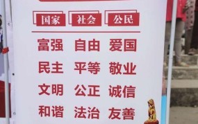 富强文明和谐自由平等公正，这些价值观如何体现在日常生活中？