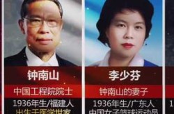 钟南山有几个妻子几个儿子，中国钟南山有几个子女简介