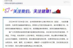 青岛疫情最新消息今天  了（今年疫情最新消息）