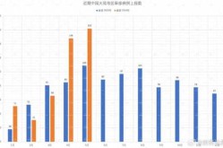 2024年5月疫情情况，2024年还会有疫情吗
