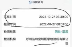 未做核酸却查到结果内蒙古通报（我做的核酸检测为什么查不到结果）