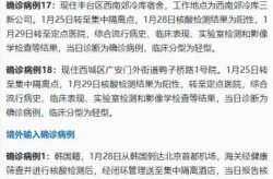 北京昨日新增本地确诊病例31例（北京本土确诊病例最新情况）