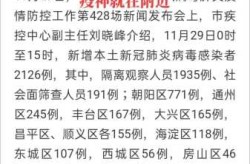 北京新增本土确诊5例 均住丰台区（北京新增确诊）