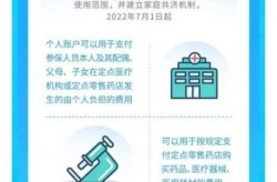 7月1日起这些费用医保可报销（7月1号起医保有什么新规）