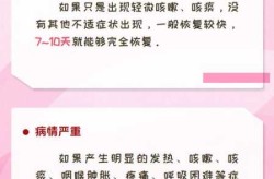 肺部感染治疗需多长时间，肺部感染恢复期有多长
