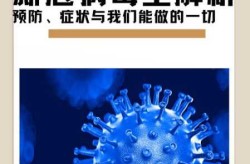 2025年新冠又开始了吗，2025新冠病毒还严重吗